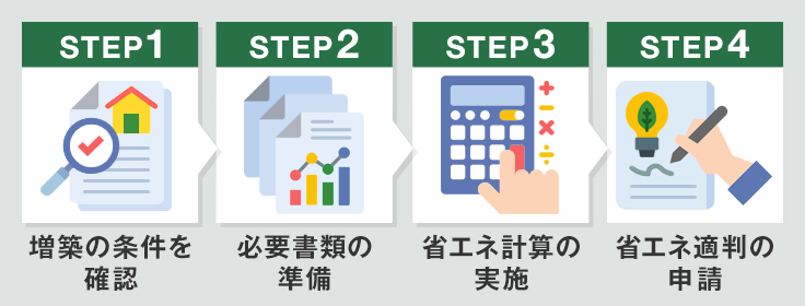 増築時の省エネ適判の対応フロー・進め方