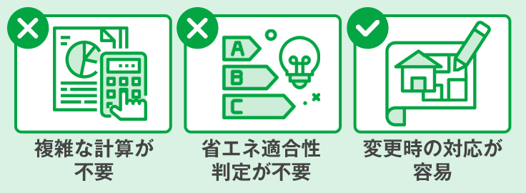 省エネ適判で仕様基準を利用するメリット