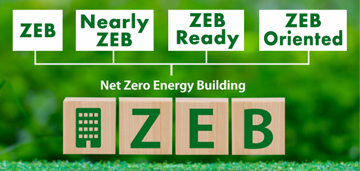 ZEBの4つの種類と違い